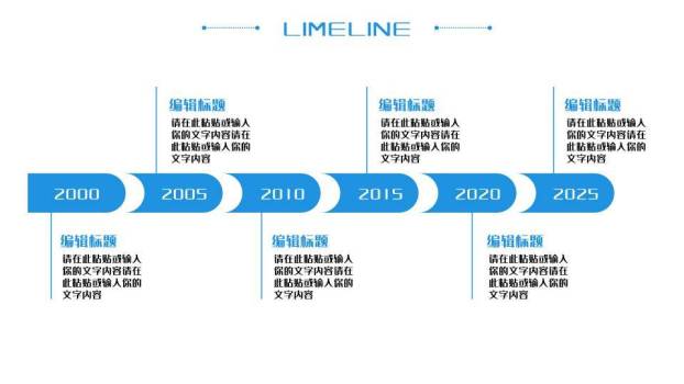 蓝色数据可视化时间轴图集PPT模板5