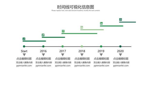 22页绿色信息可视化图表集PPT模板8