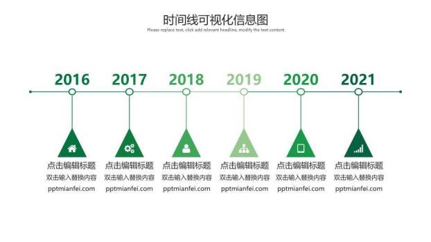 22页绿色信息可视化图表集PPT模板2