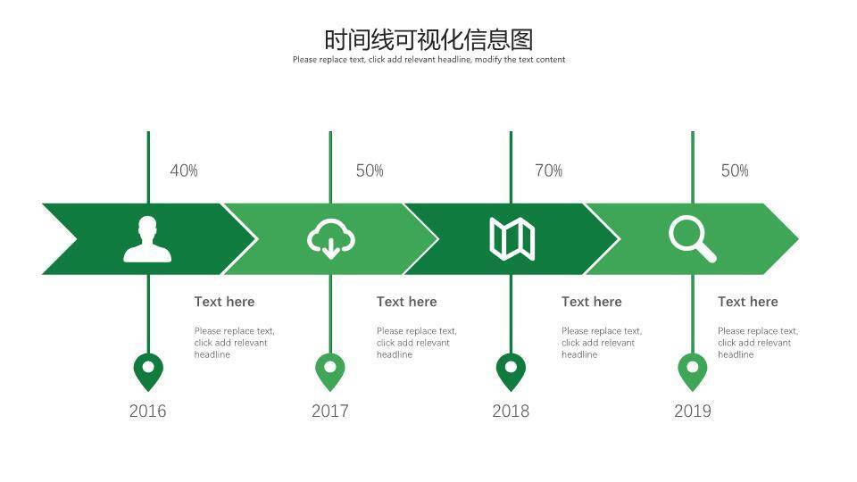 22页绿色信息可视化图表集PPT模板3