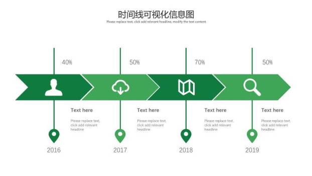 22页绿色信息可视化图表集PPT模板3