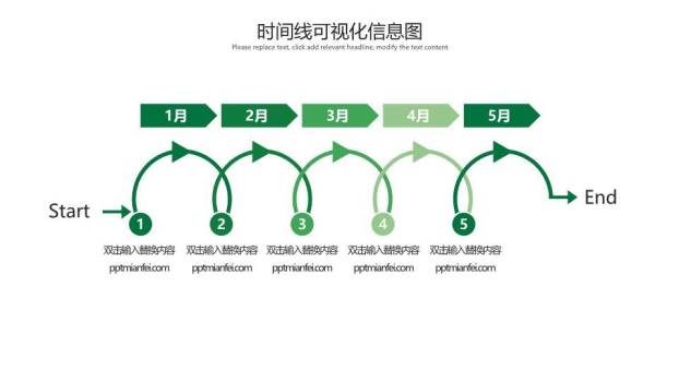 22页绿色信息可视化图表集PPT模板6