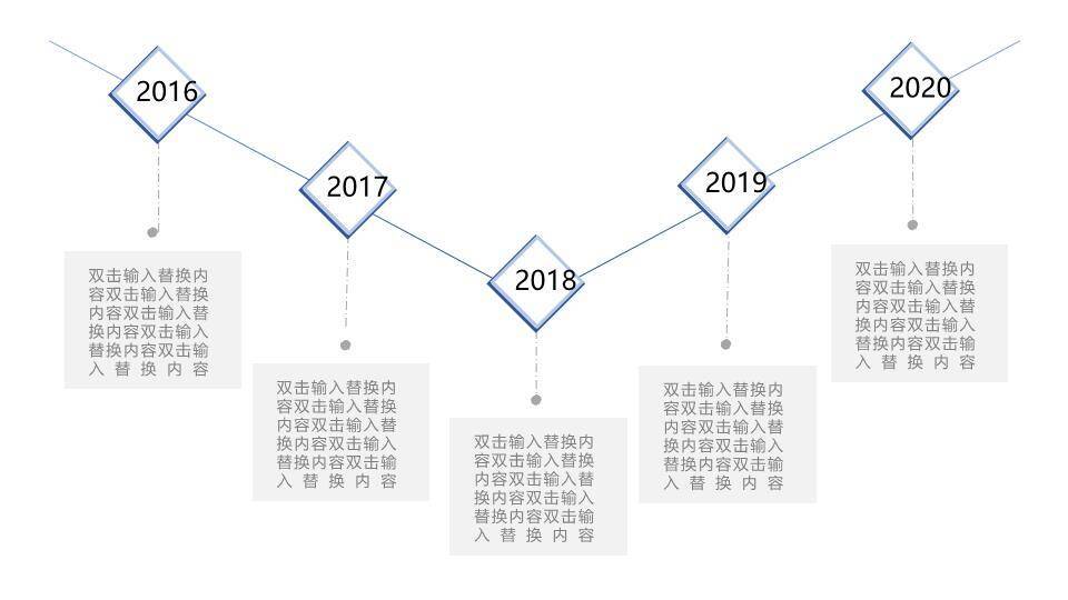 蓝色时间轴PPT图表合集模板2