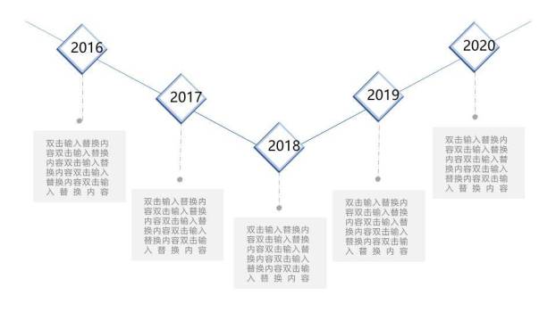 蓝色时间轴PPT图表合集模板2