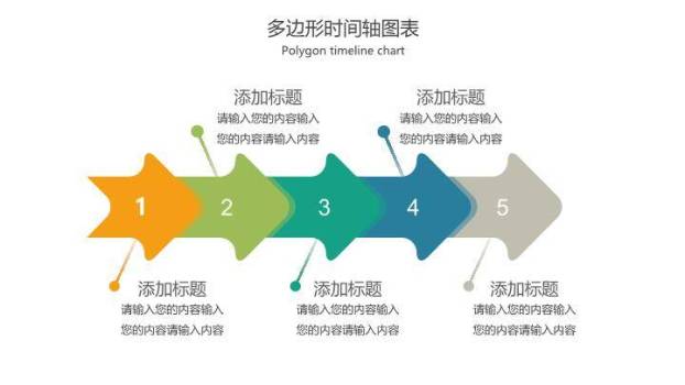 彩色多边形网络状时间轴PPT模板6