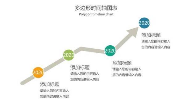 彩色多边形网络状时间轴PPT模板7