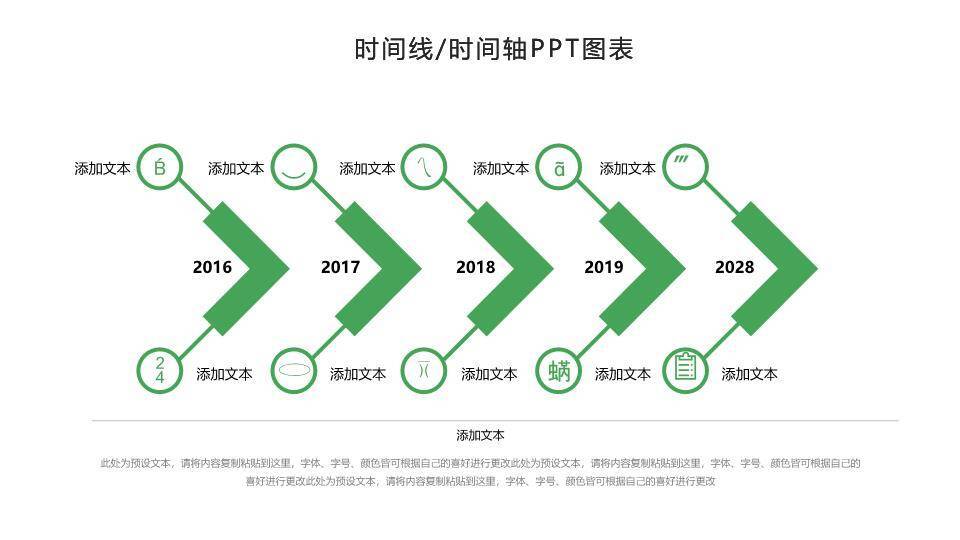 绿色箭头节点时间轴PPT图表模板9