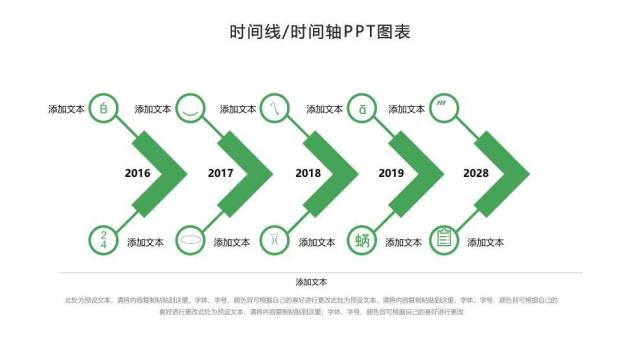 绿色箭头节点时间轴PPT图表模板9