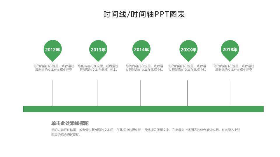 绿色箭头节点时间轴PPT图表模板2