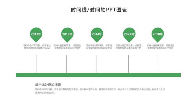 绿色箭头节点时间轴PPT图表模板2