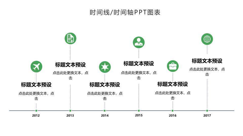 绿色箭头节点时间轴PPT图表模板4