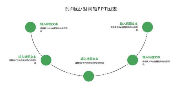 绿色箭头节点时间轴PPT图表模板6