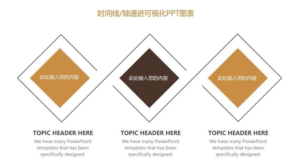 25页箭头递进式商务时间轴图表合集PPT模板8