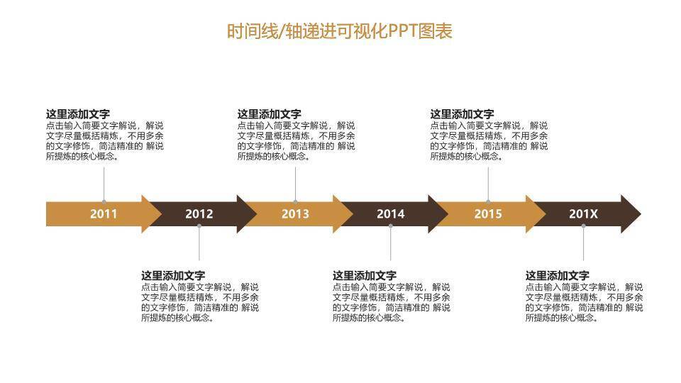 25页箭头递进式商务时间轴图表合集PPT模板1