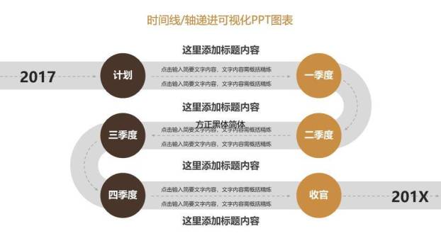 25页箭头递进式商务时间轴图表合集PPT模板2