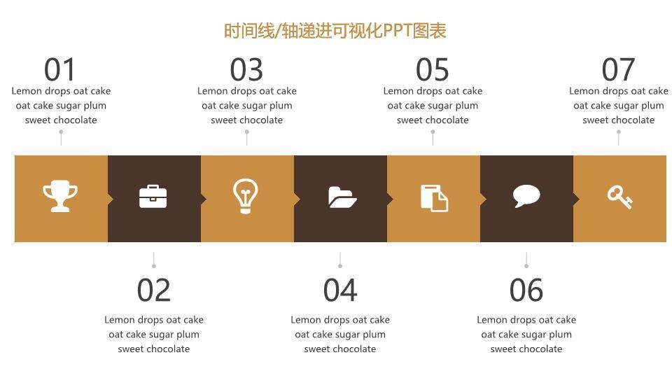 25页箭头递进式商务时间轴图表合集PPT模板5