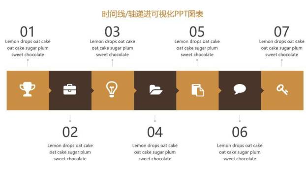 25页箭头递进式商务时间轴图表合集PPT模板5