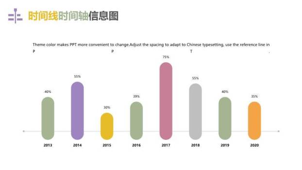 彩色多样式信息可视化时间轴图表集PPT模板6