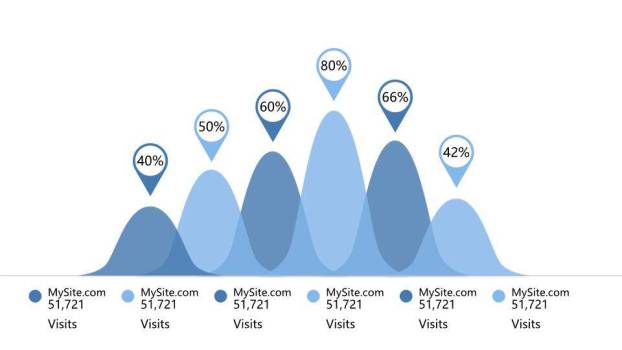 数据图表网格商务时间轴PPT模板3