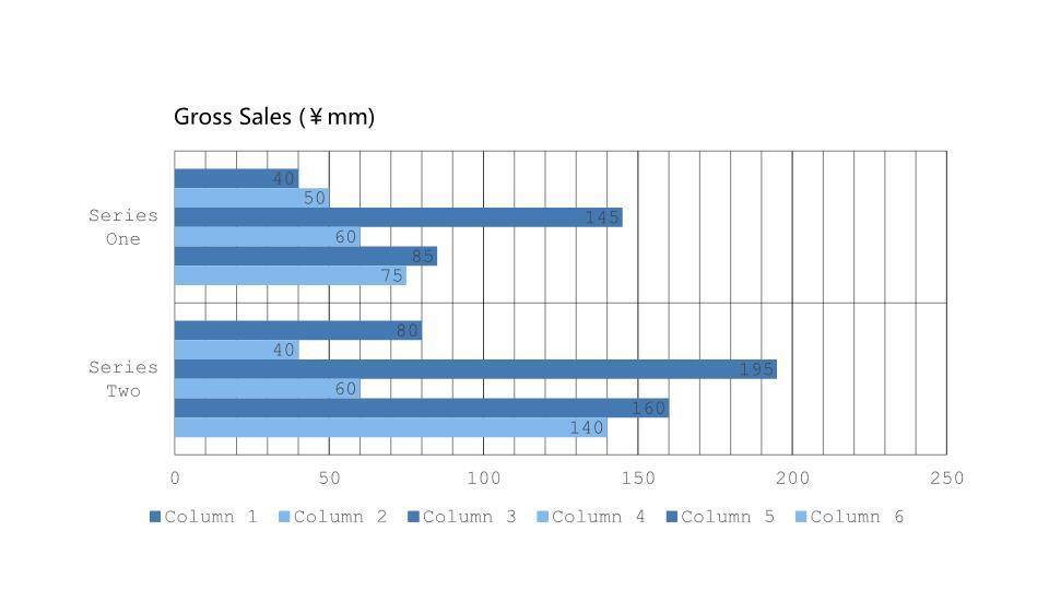 数据图表网格商务时间轴PPT模板5