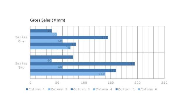数据图表网格商务时间轴PPT模板5