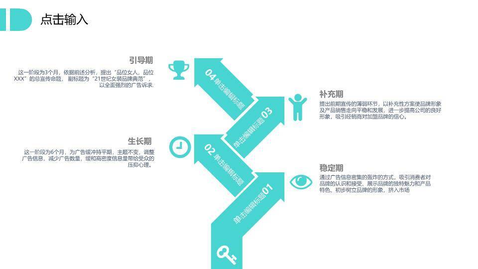 粉青水彩手绘时尚风格时间轴PPT模板1