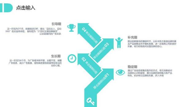 粉青水彩手绘时尚风格时间轴PPT模板1