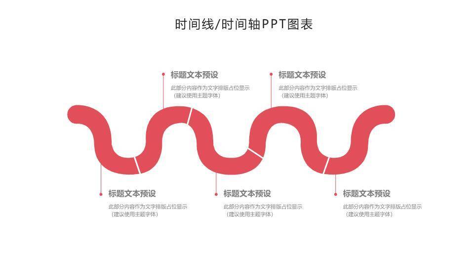 ppt时间轴模板3