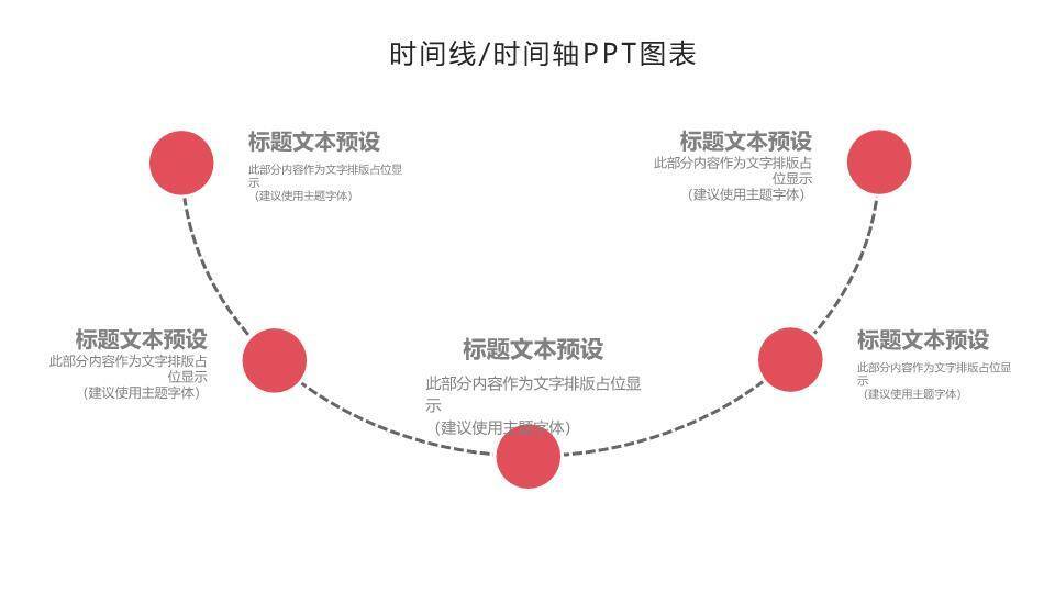 ppt时间轴模板5