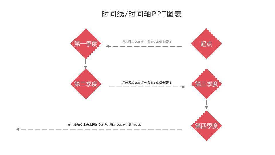 ppt时间轴模板6