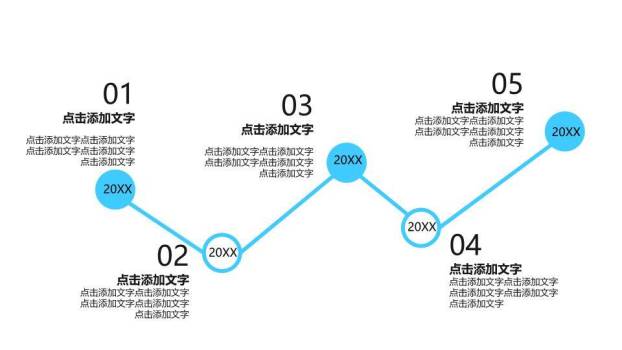 ppt时间轴免费模板2