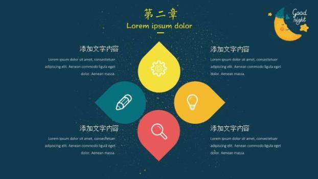 动漫卡通晚安动物插画深蓝星空治愈系PPT模板1