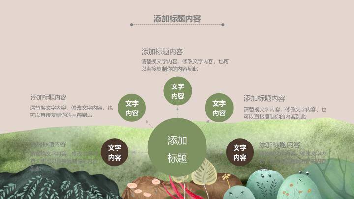 微笑森林童话场景动漫卡通儿童教育PPT模板3