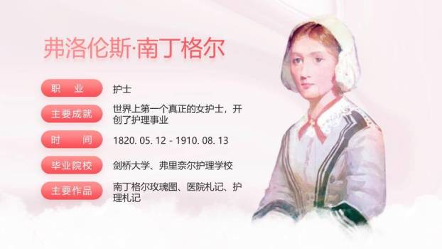 焦点人物欧美风个人介绍封面PPT模板6