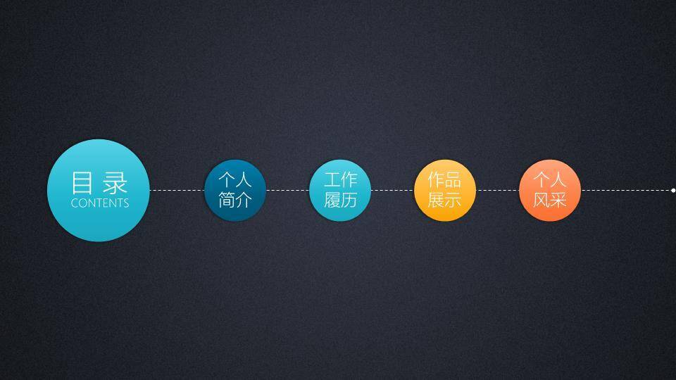 圆素浪潮多栖艺人形象介绍PPT模板8