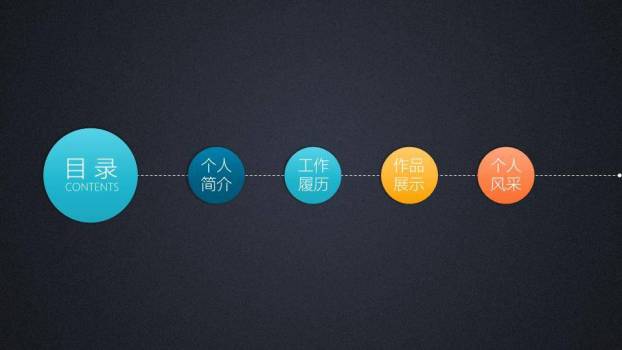 圆素浪潮多栖艺人形象介绍PPT模板8