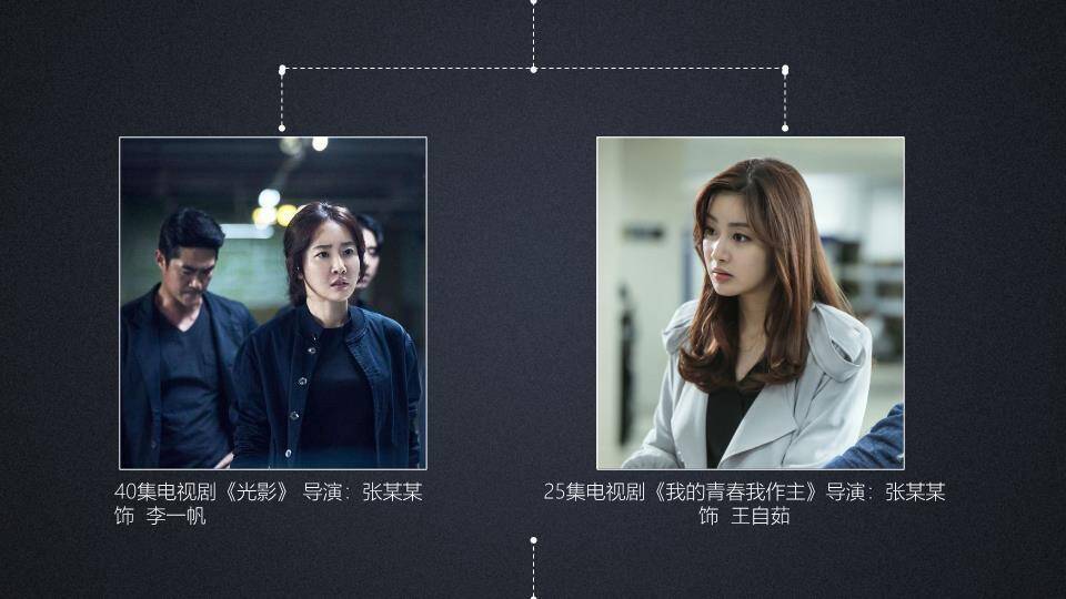 圆素浪潮多栖艺人形象介绍PPT模板1