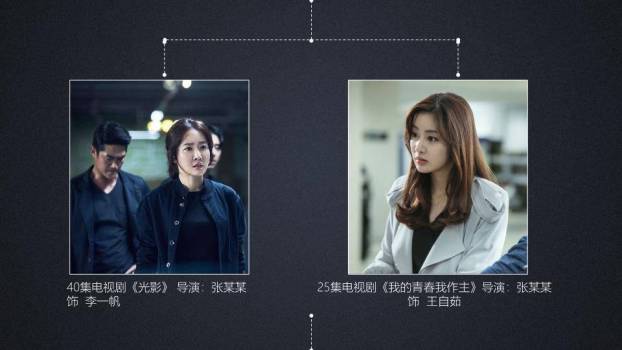 圆素浪潮多栖艺人形象介绍PPT模板1