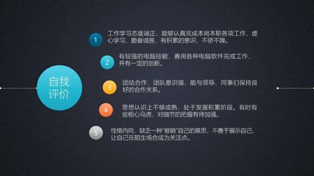 圆素浪潮多栖艺人形象介绍PPT模板6