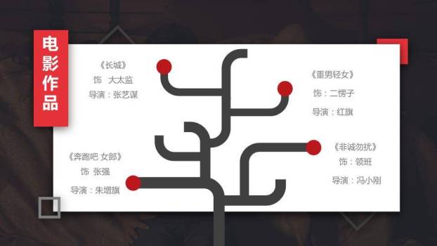 黑白序章新人演员专业介绍PPT模板9