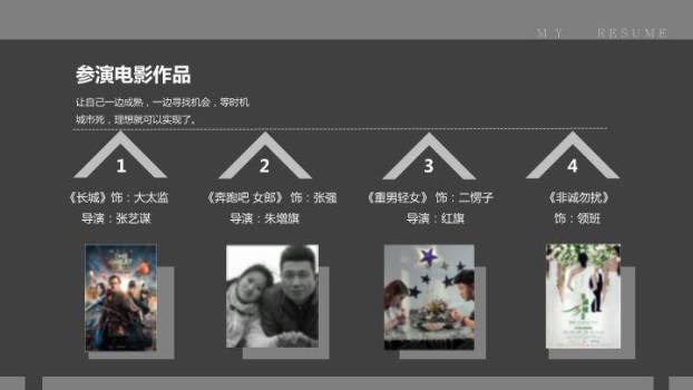 胶片回响复古风艺人介绍PPT模板8