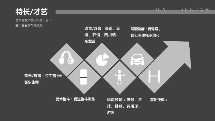 胶片回响复古风艺人介绍PPT模板5