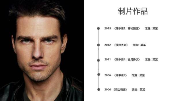 极致面容明星硬核介绍PPT模板6