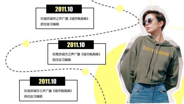 黄圆律动主持人个性求职介绍PPT模板6