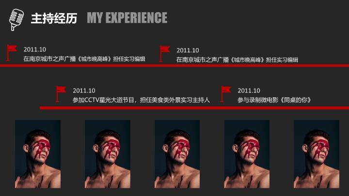 三角筑梦主持人艺术化介绍PPT模板5