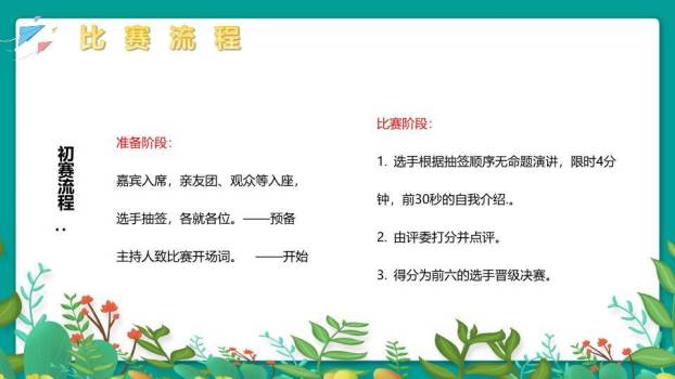 水彩青春五四主题演讲比赛PPT模板7