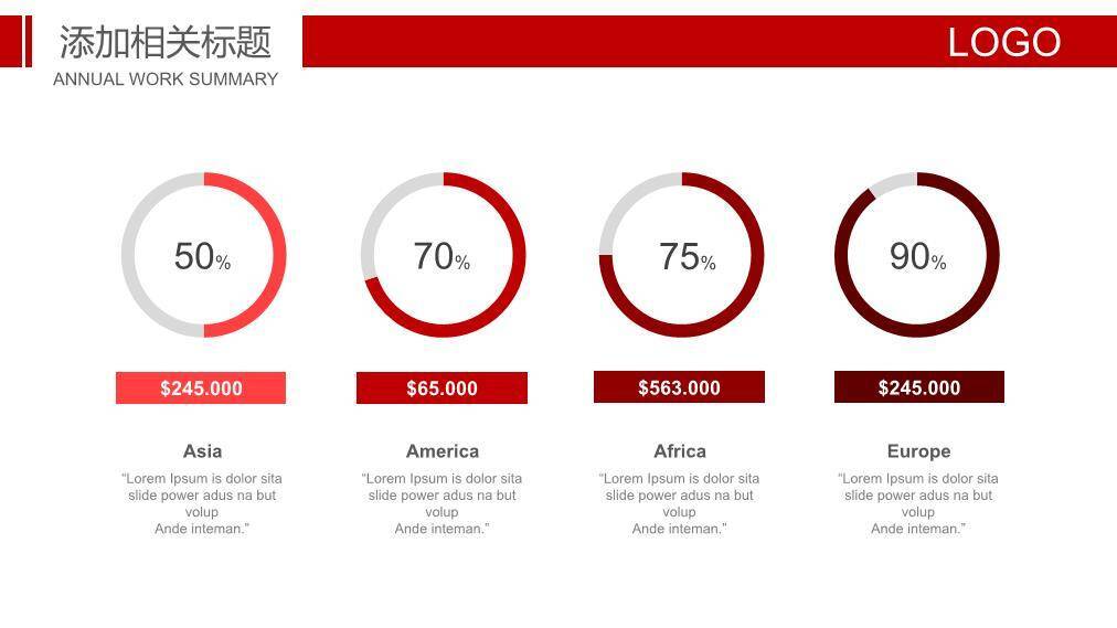 实拍麦红横幅大学演讲比赛PPT模板2