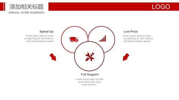 实拍麦红横幅大学演讲比赛PPT模板5