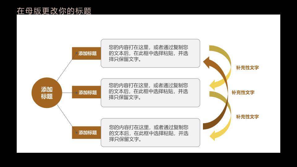 黑金世界杯舞台高端演讲PPT模板4
