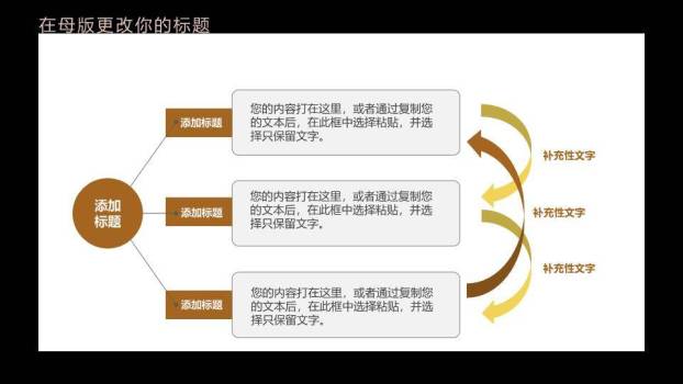 黑金世界杯舞台高端演讲PPT模板4